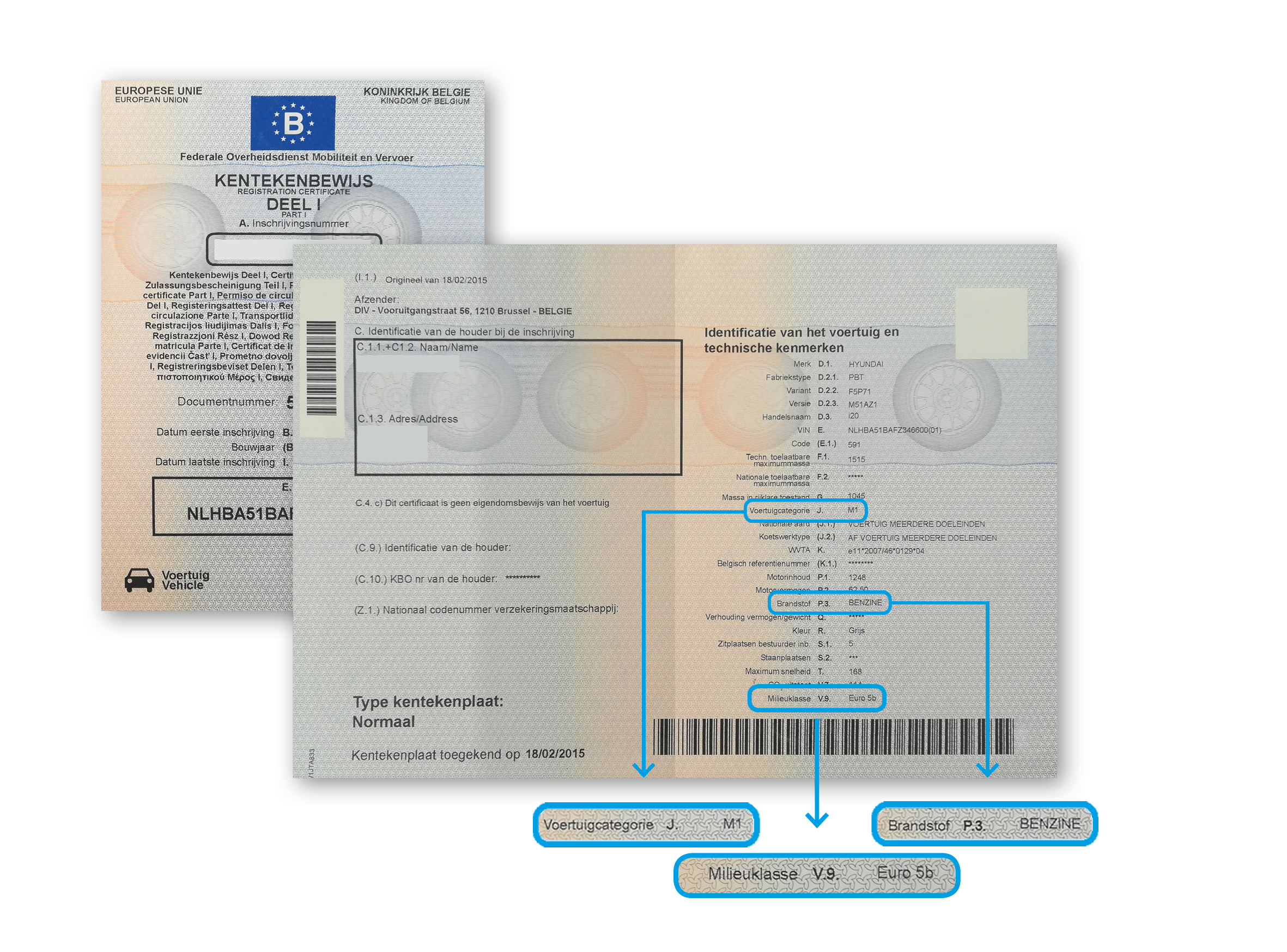 Inschrijvingsbewijs met voertuigcategorie, euronorm en brandstof 