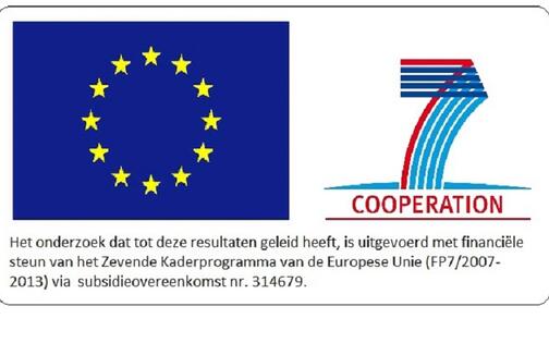 Logo zevenkaderprogramma EU