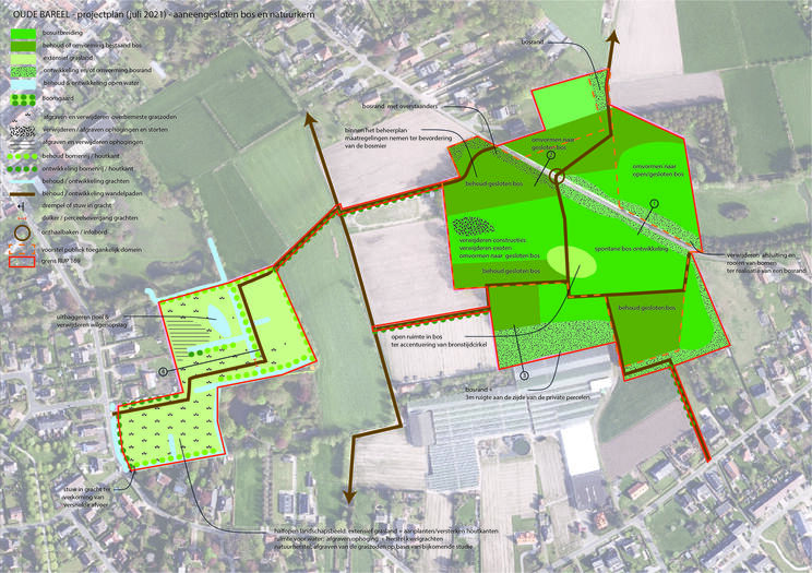 Projectplan Oude Bareel (RUP Groen)