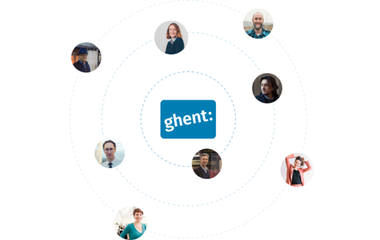 Invest in Ghent - we are connected