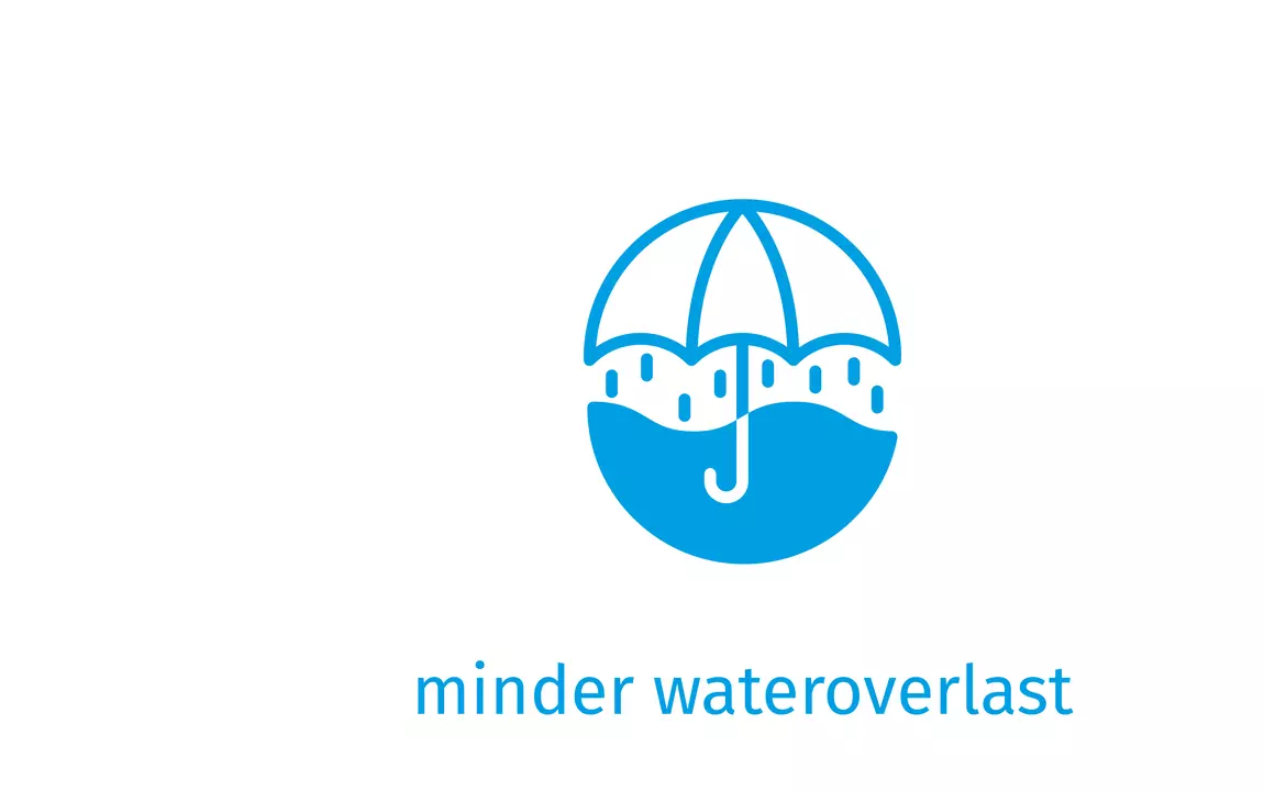 Icoon minder wateroverlast