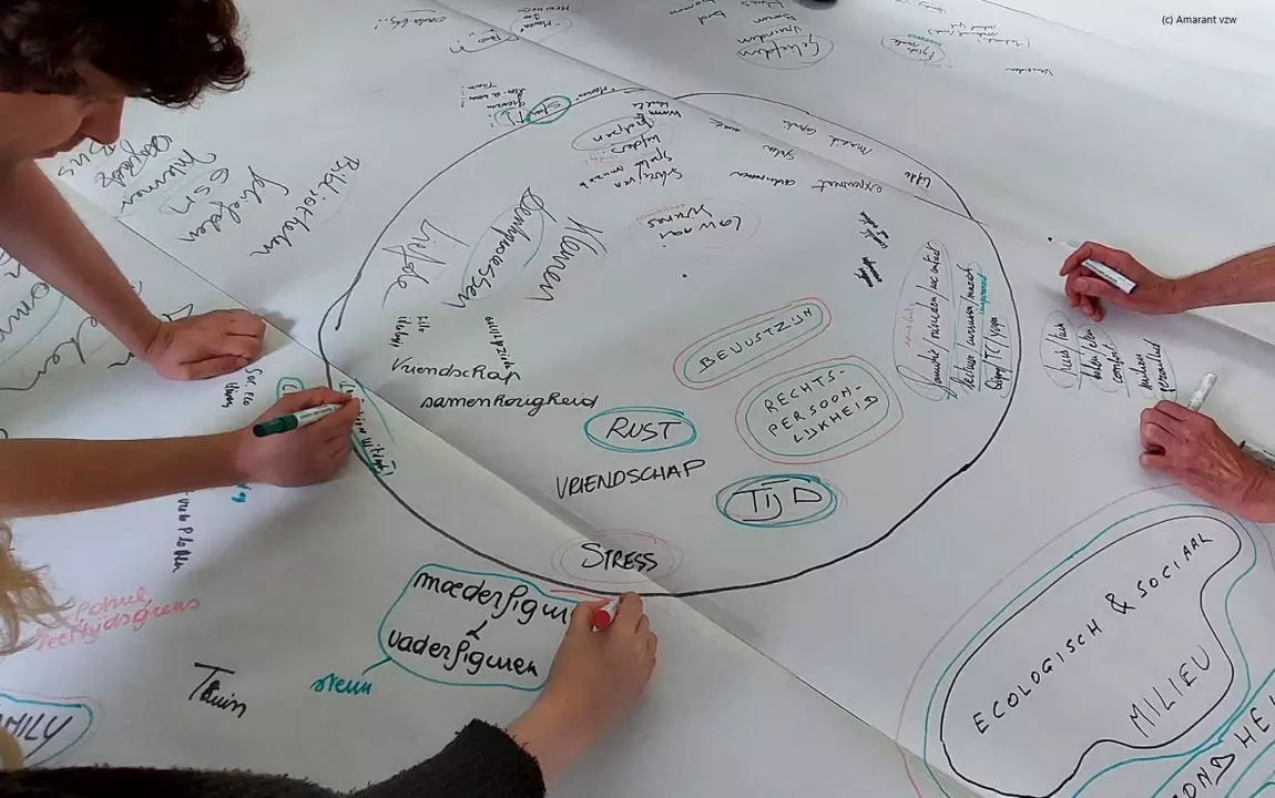 UiTPAS - Amarant vzw