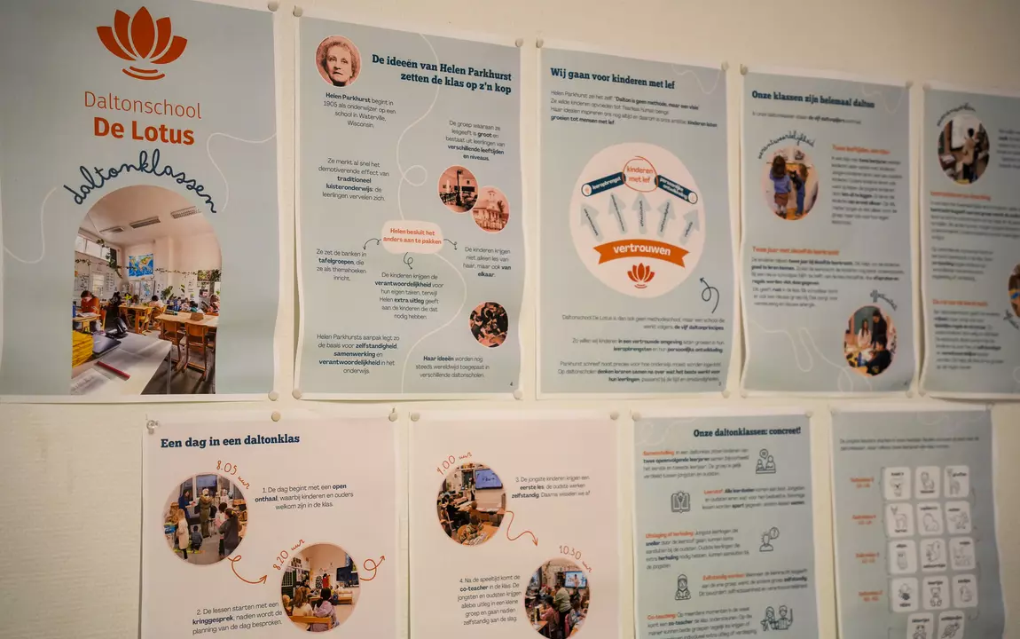 Onderwijscentrum Gent - nieuwsbrief - De Lotus - communicatie met ouders