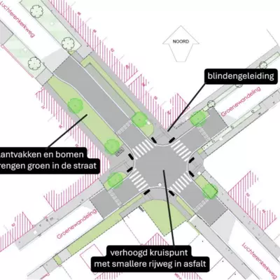 ontwerp kruispunt groenewandeling - luchterenkerkweg