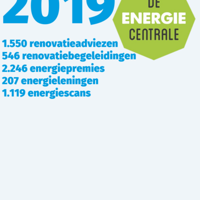 Wat deed de Energiecentrale in 2019?